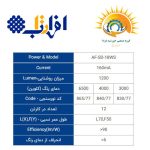 پنل مربع ال ای دی روکار 18 وات افراتاب ، مدل AF-SD-18WS - Image 5