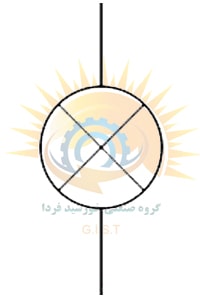 نقشه چراغ سیگنال